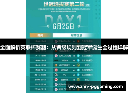 全面解析英联杯赛制:从晋级规则到冠军诞生全过程详解 全面解析英联杯赛制:从晋级规则到冠军诞生全过程详解