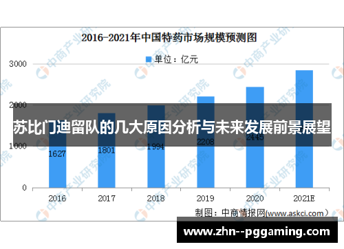 苏比门迪留队的几大原因分析与未来发展前景展望