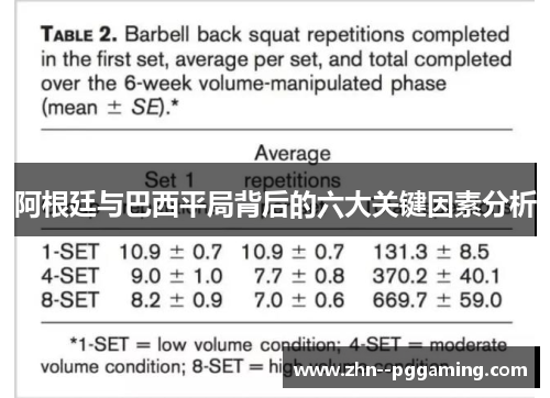 阿根廷与巴西平局背后的六大关键因素分析 阿根廷与巴西平局背后的六大关键因素分析