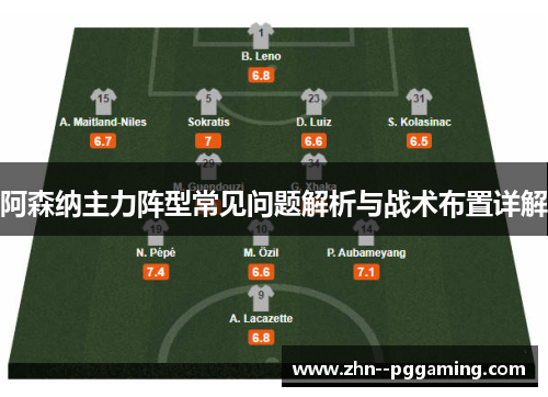 阿森纳主力阵型常见问题解析与战术布置详解