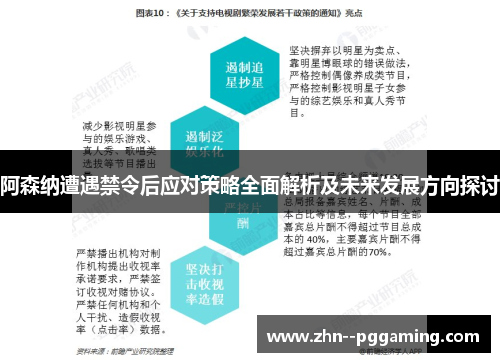 阿森纳遭遇禁令后应对策略全面解析及未来发展方向探讨 阿森纳遭遇禁令后应对策略全面解析及未来发展方向探讨