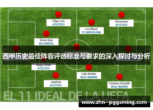 西甲历史最佳阵容评选标准与要求的深入探讨与分析