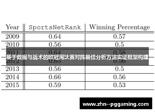 基于数据与战术的欧冠淘汰赛对阵最佳分析方法实证框架构建