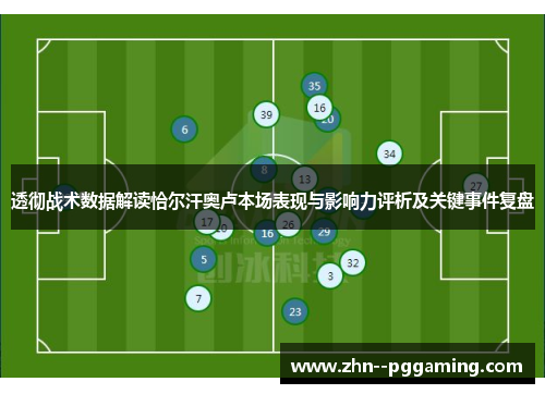 透彻战术数据解读恰尔汗奥卢本场表现与影响力评析及关键事件复盘 透彻战术数据解读恰尔汗奥卢本场表现与影响力评析及关键事件复盘