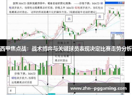 西甲焦点战:战术博弈与关键球员表现决定比赛走势分析 西甲焦点战:战术博弈与关键球员表现决定比赛走势分析
